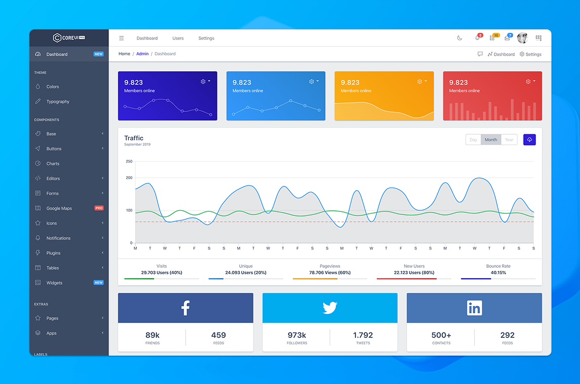 CoreUI React
