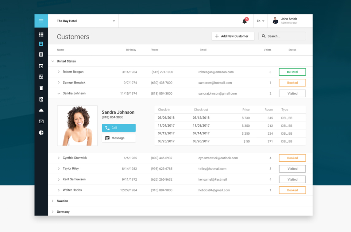 DevExtreme React Grid