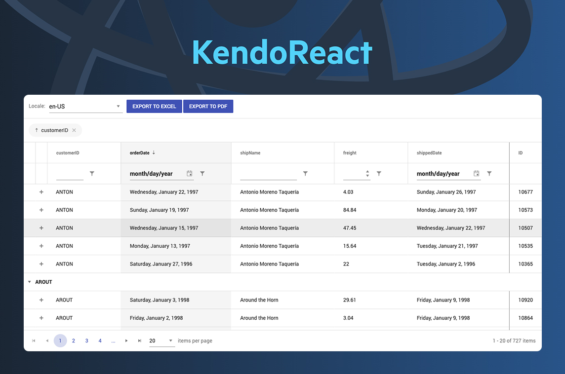 KendoReact Grid