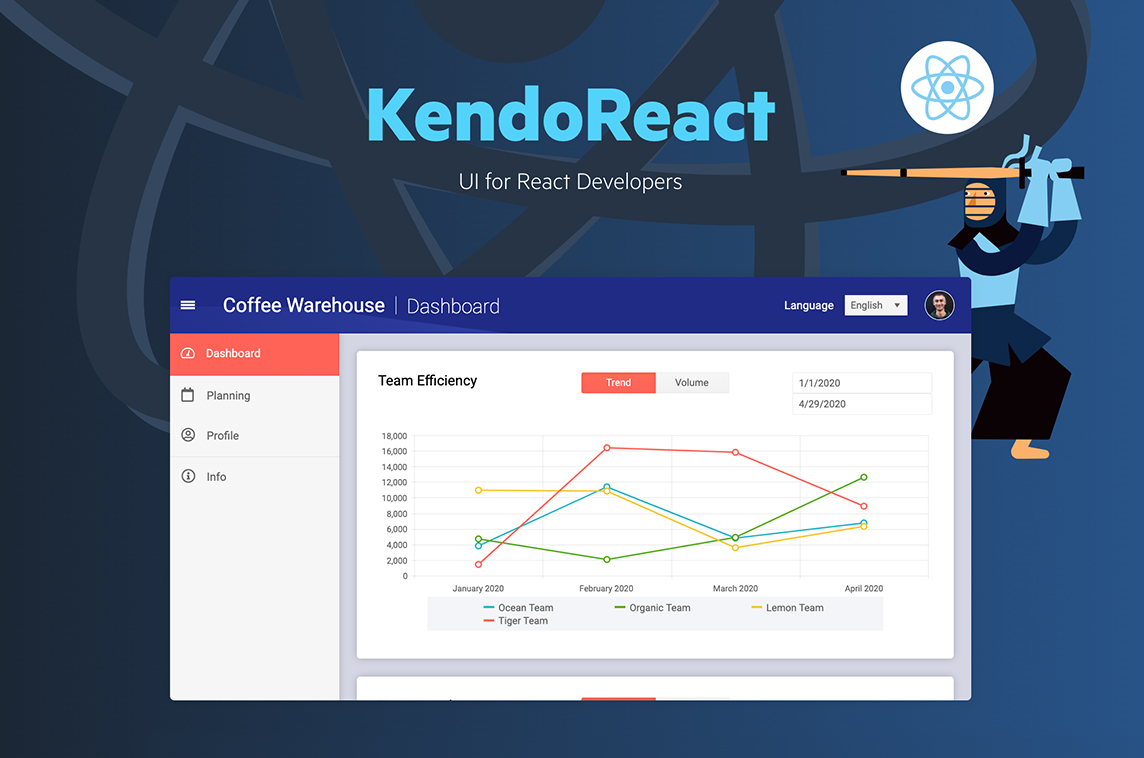 KendoReact