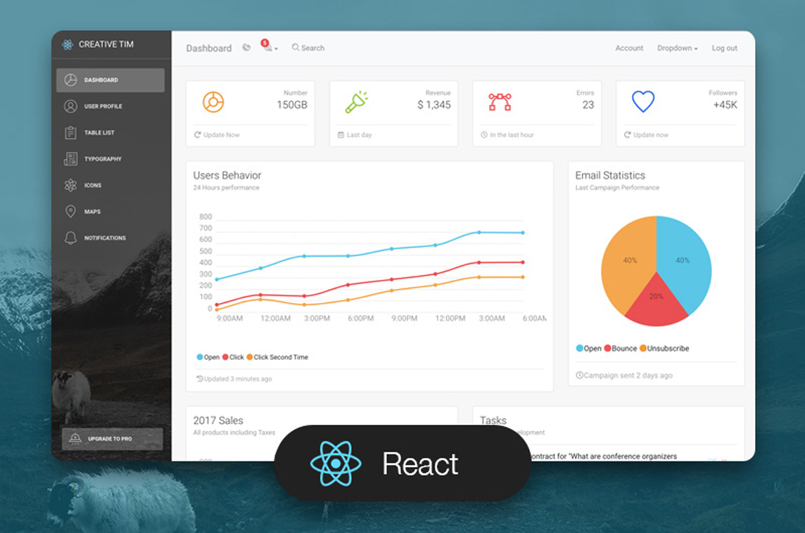 Light Bootstrap Dashboard React