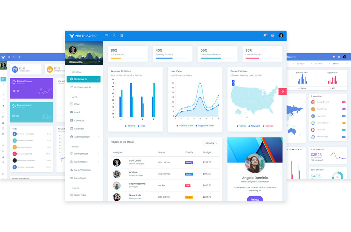 MaterialPro React Admin