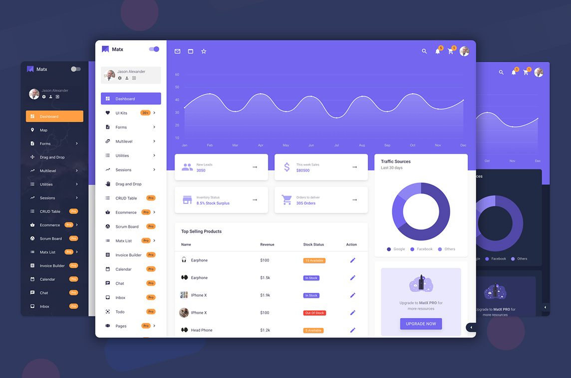 MatX React Admin