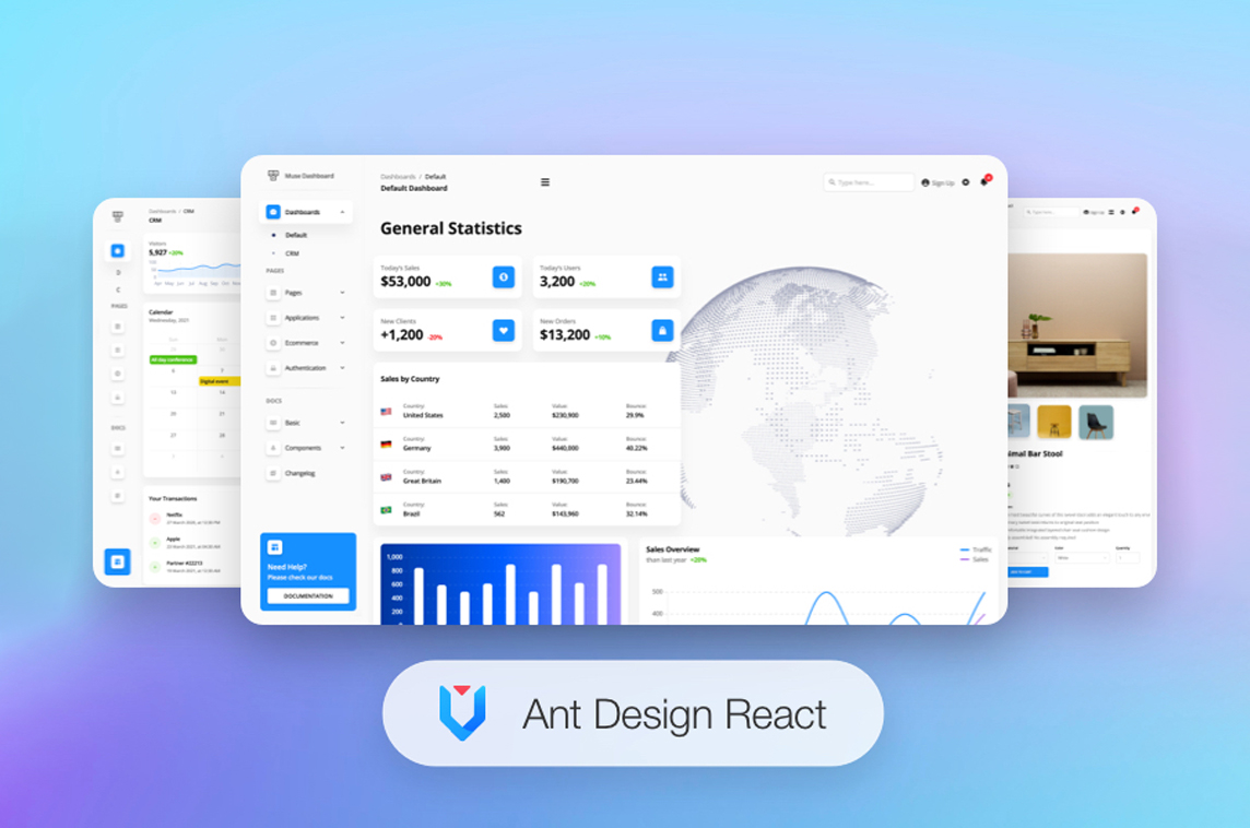 Muse Ant Design Dashboard