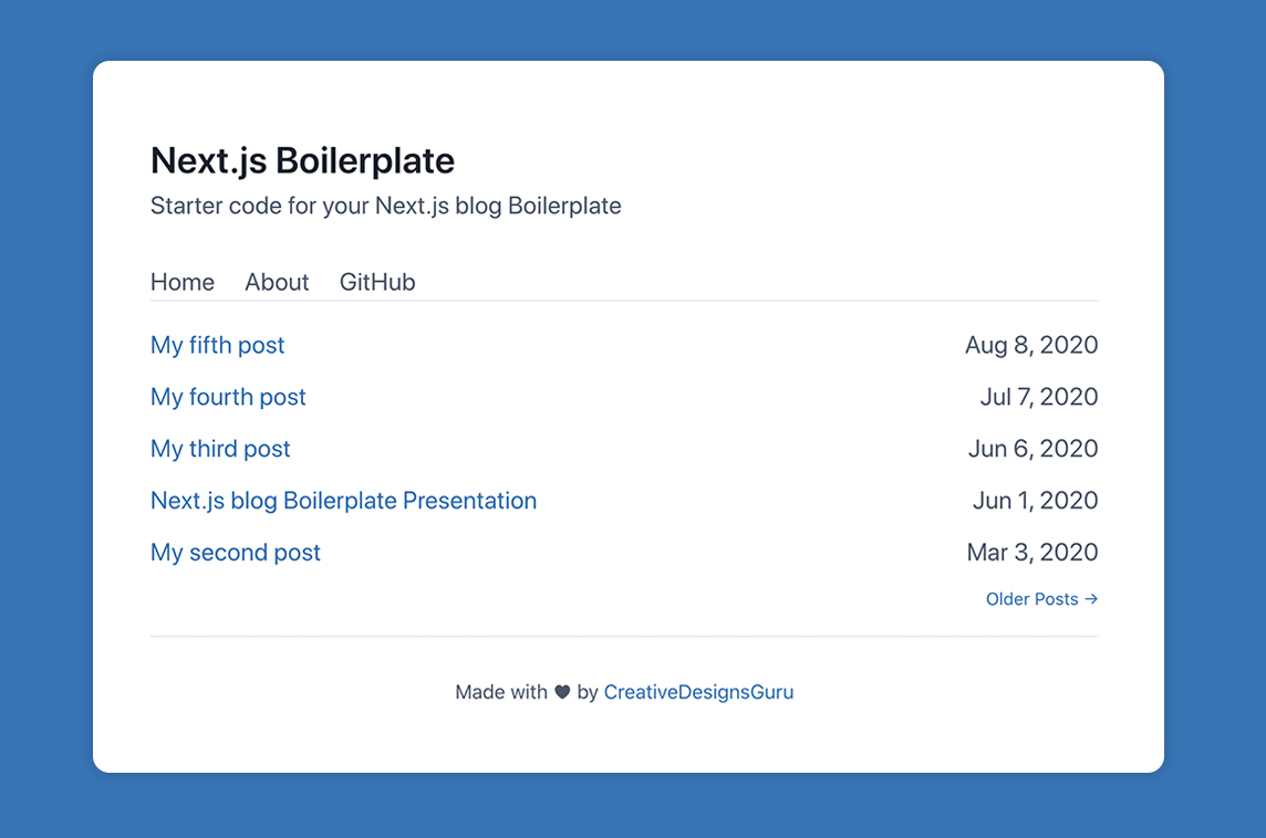 Nextjs Blog Starter