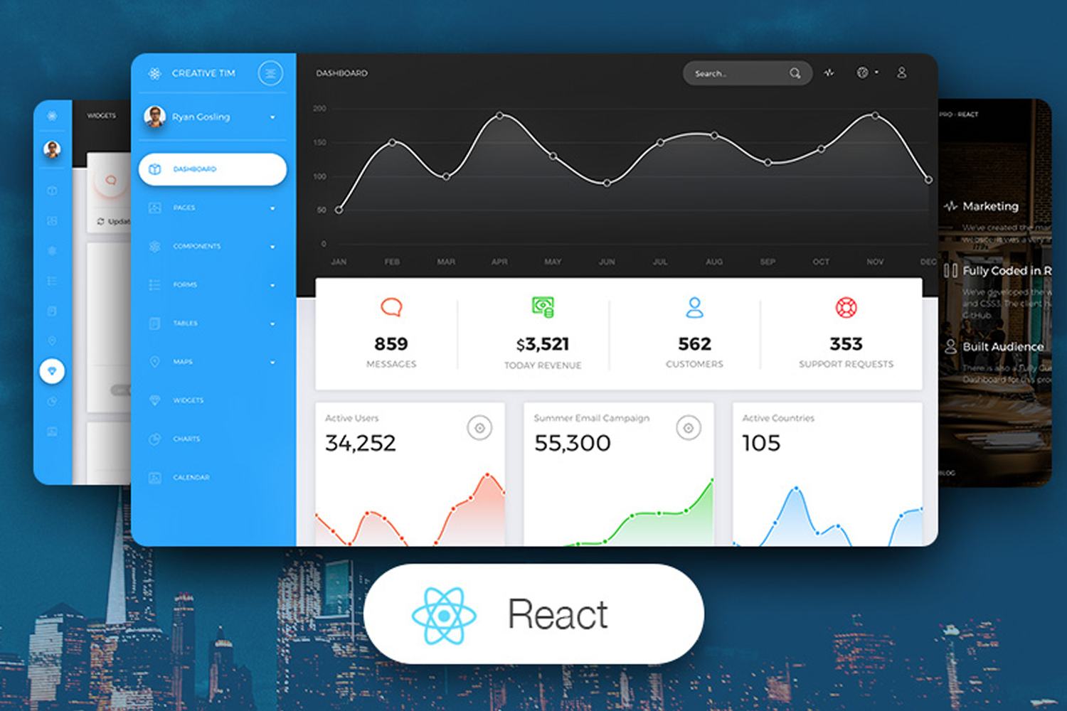 Now UI Dashboard PRO React