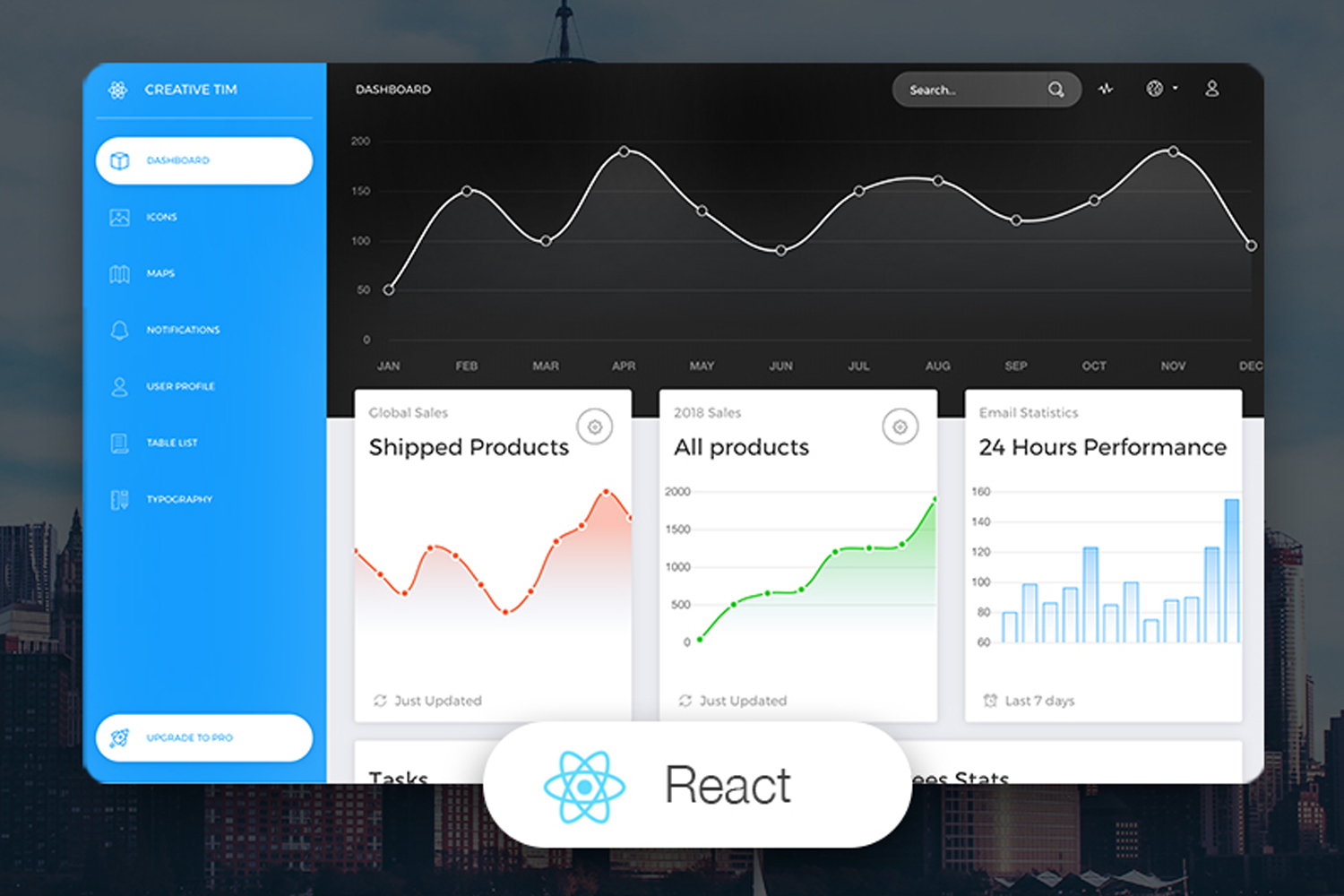 Now UI Dashboard React