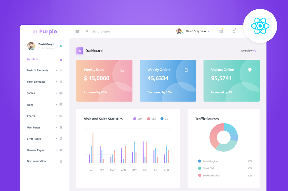 Purple Admin React