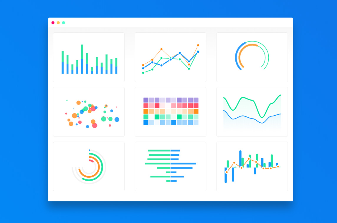 React ApexCharts