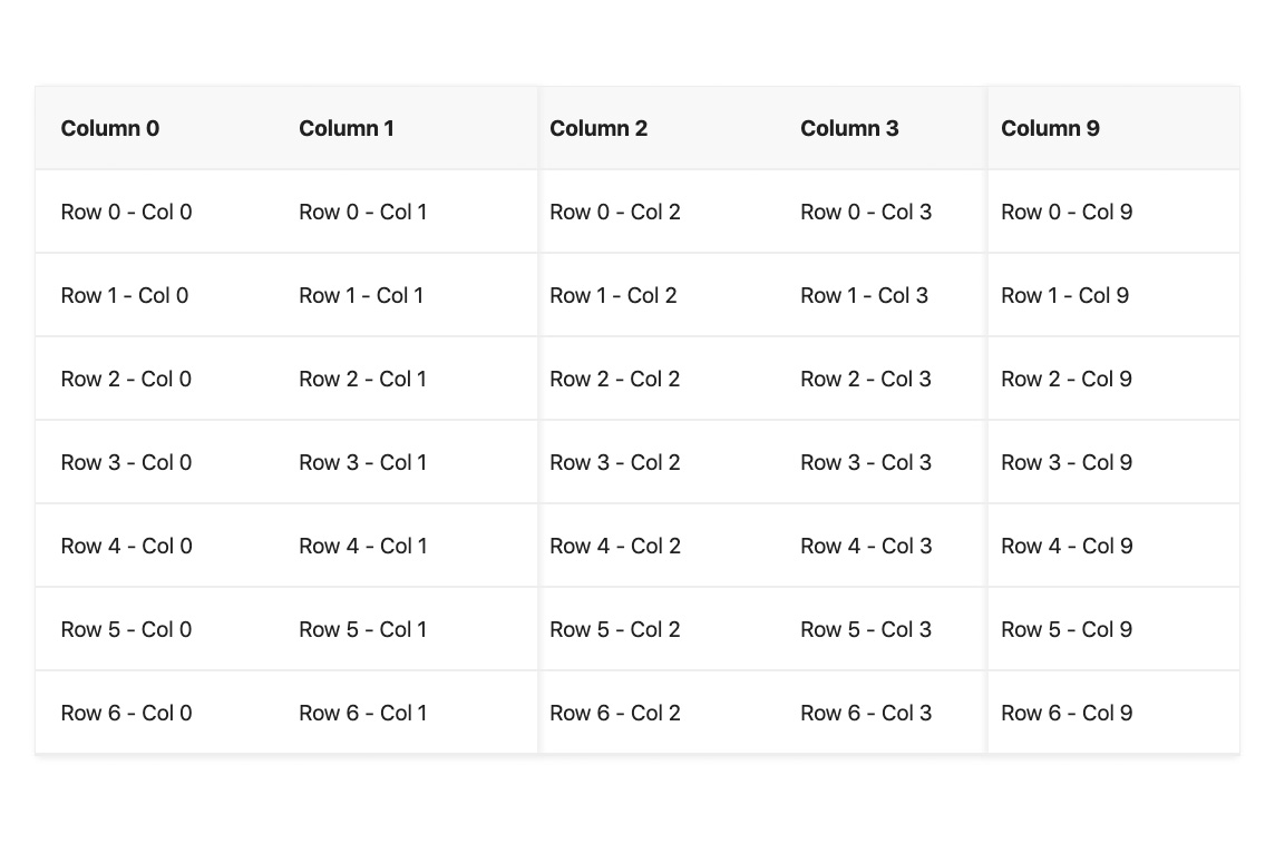 React Base Table