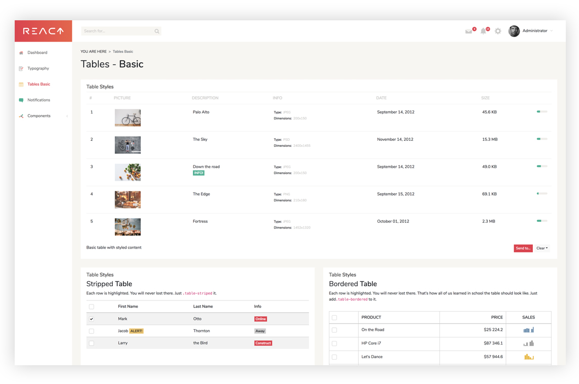 React Dashboard