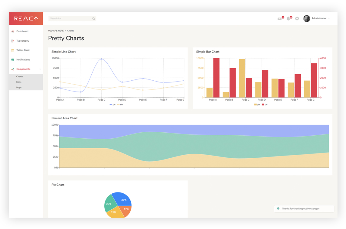 React Dashboard