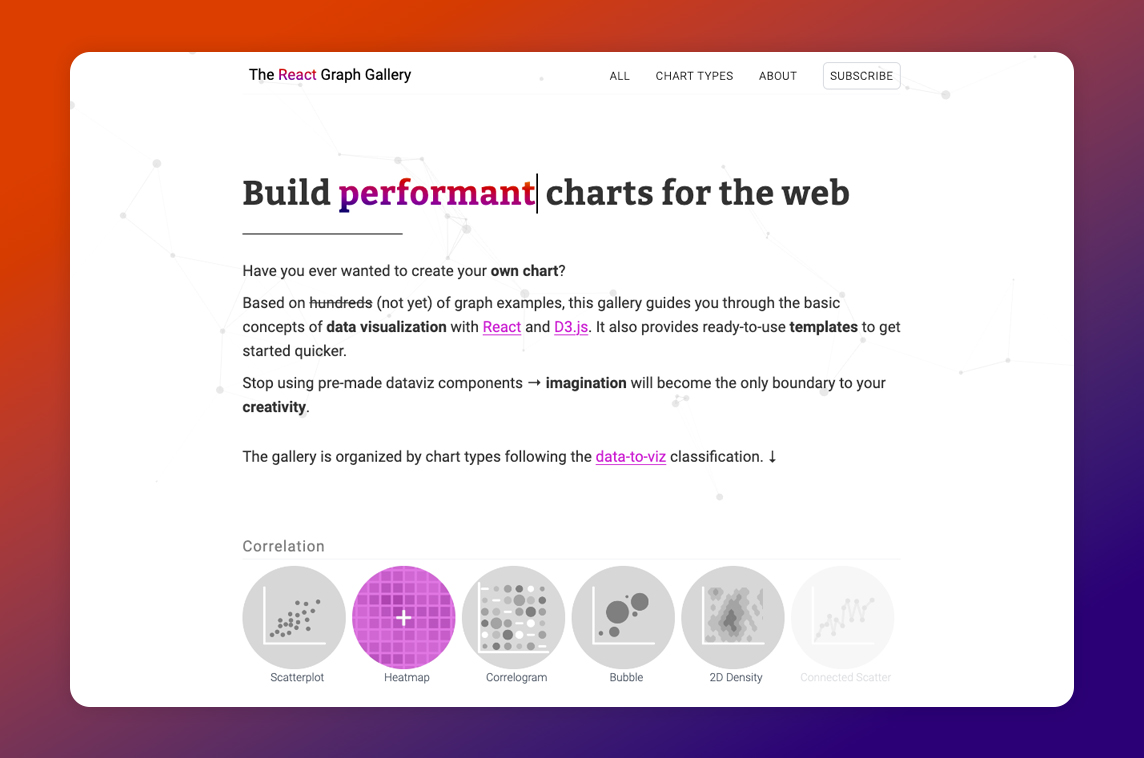 React Graph Gallery