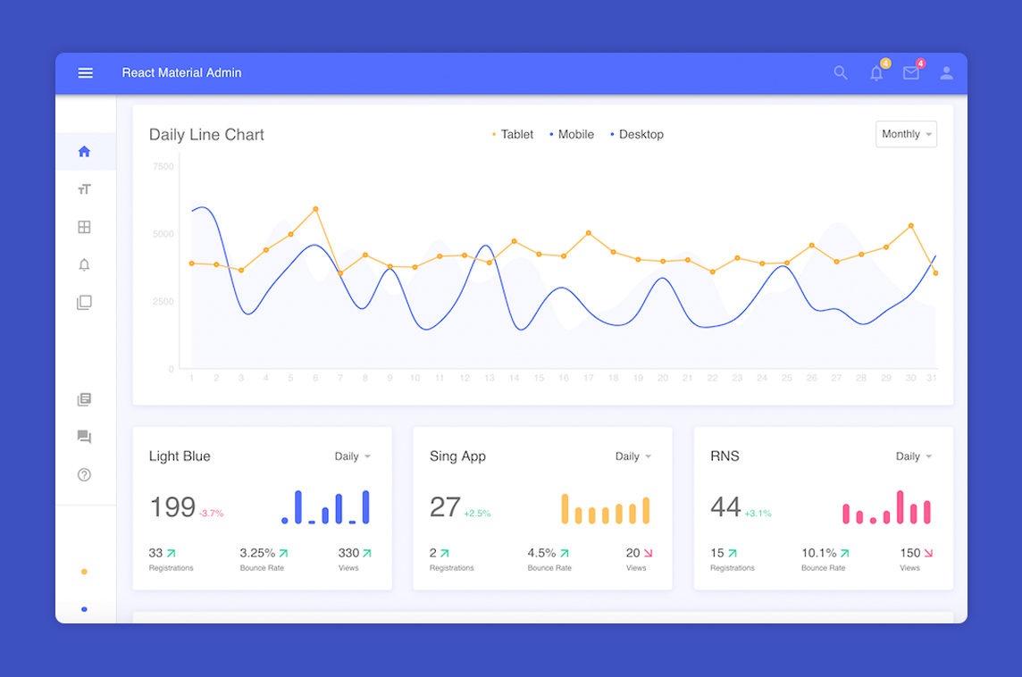 React Material Admin
