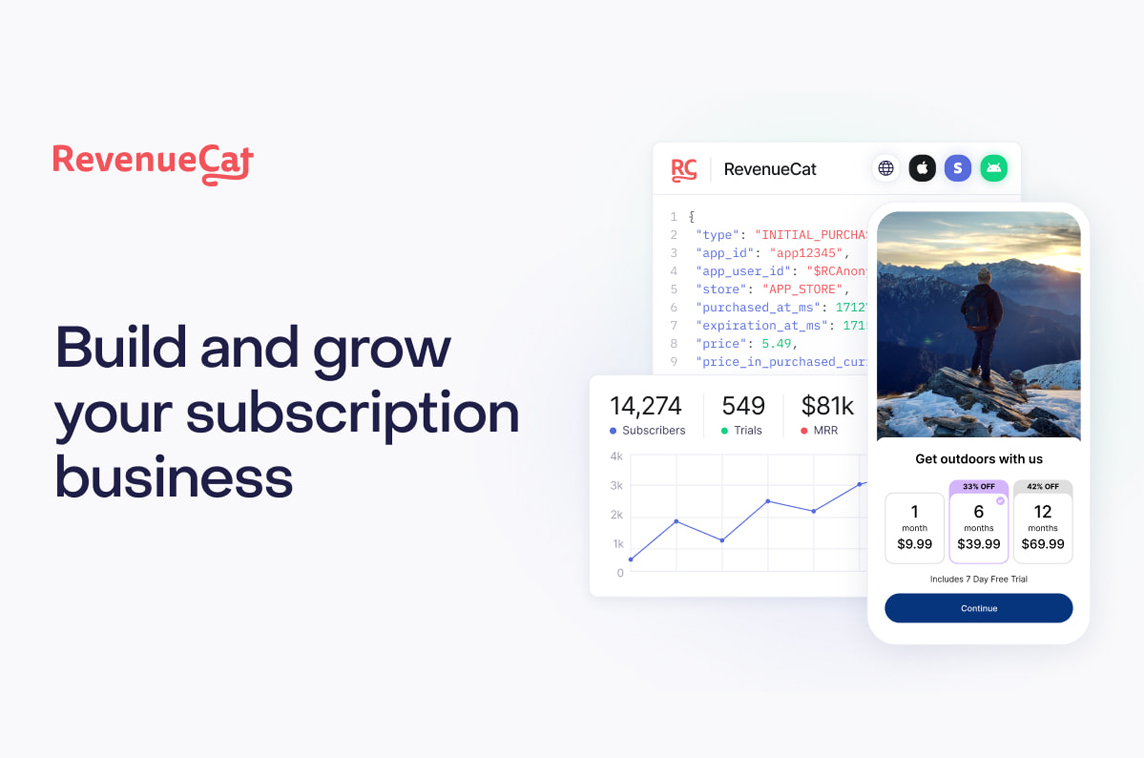 RevenueCat React Native SDK