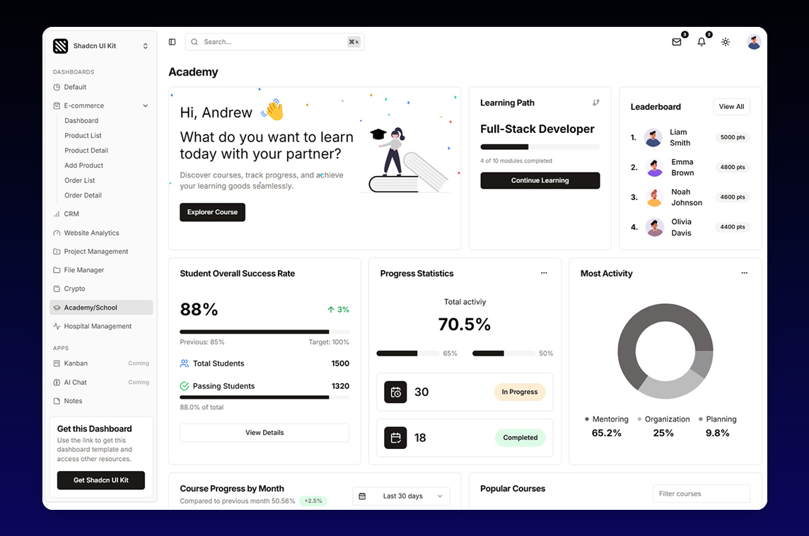 Shadcn UI Kit
