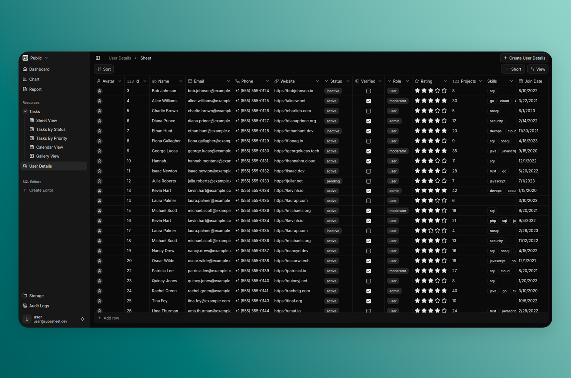 Supasheet