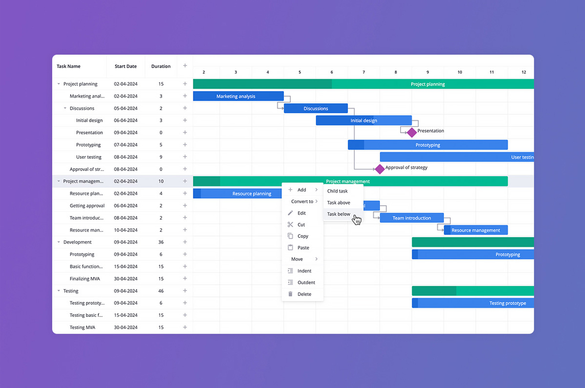 SVAR Gantt for React