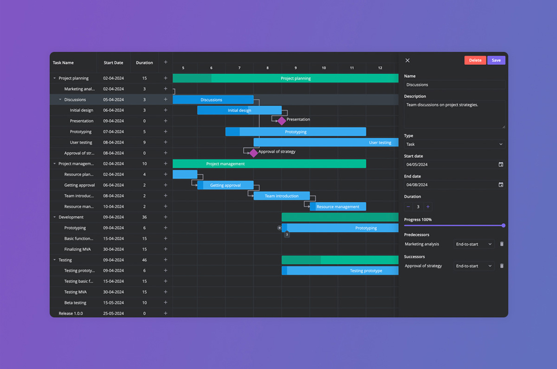 SVAR Gantt for React