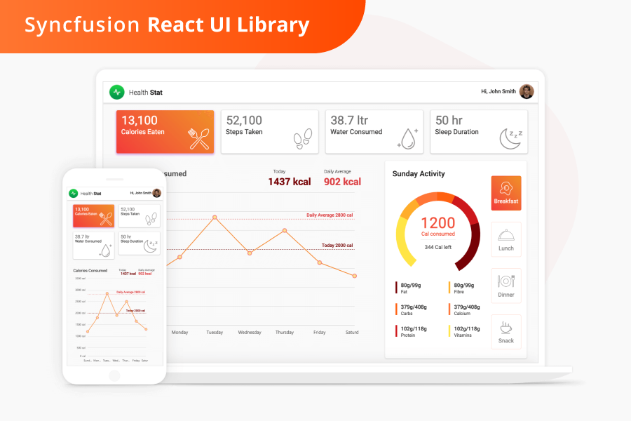 Syncfusion React UI Library