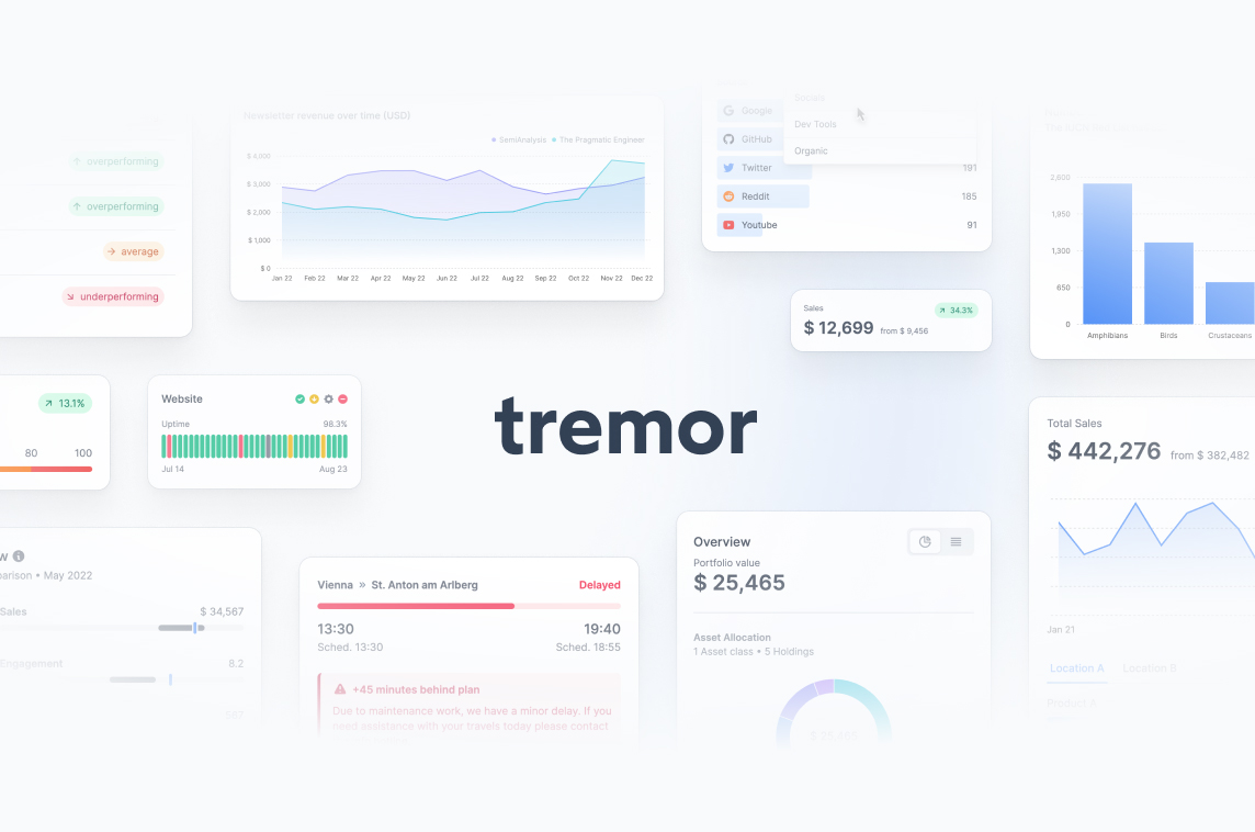 Tremor