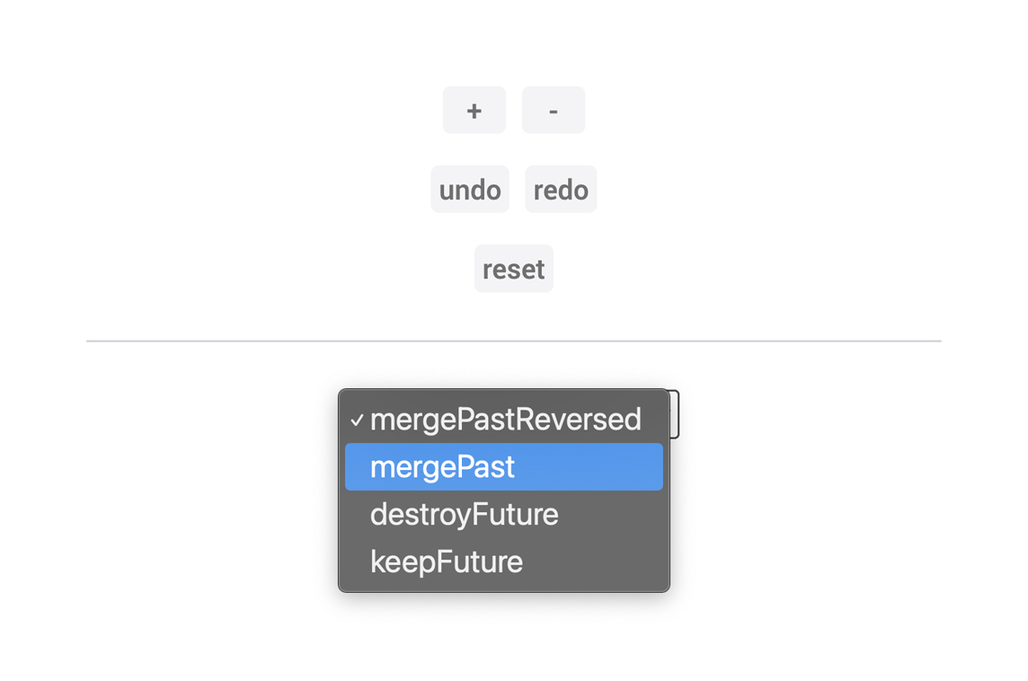 useUndoable