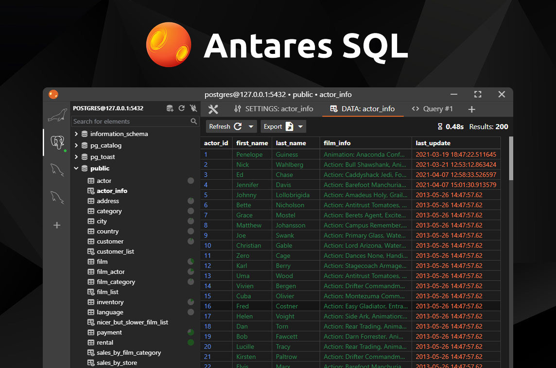 Antares SQL