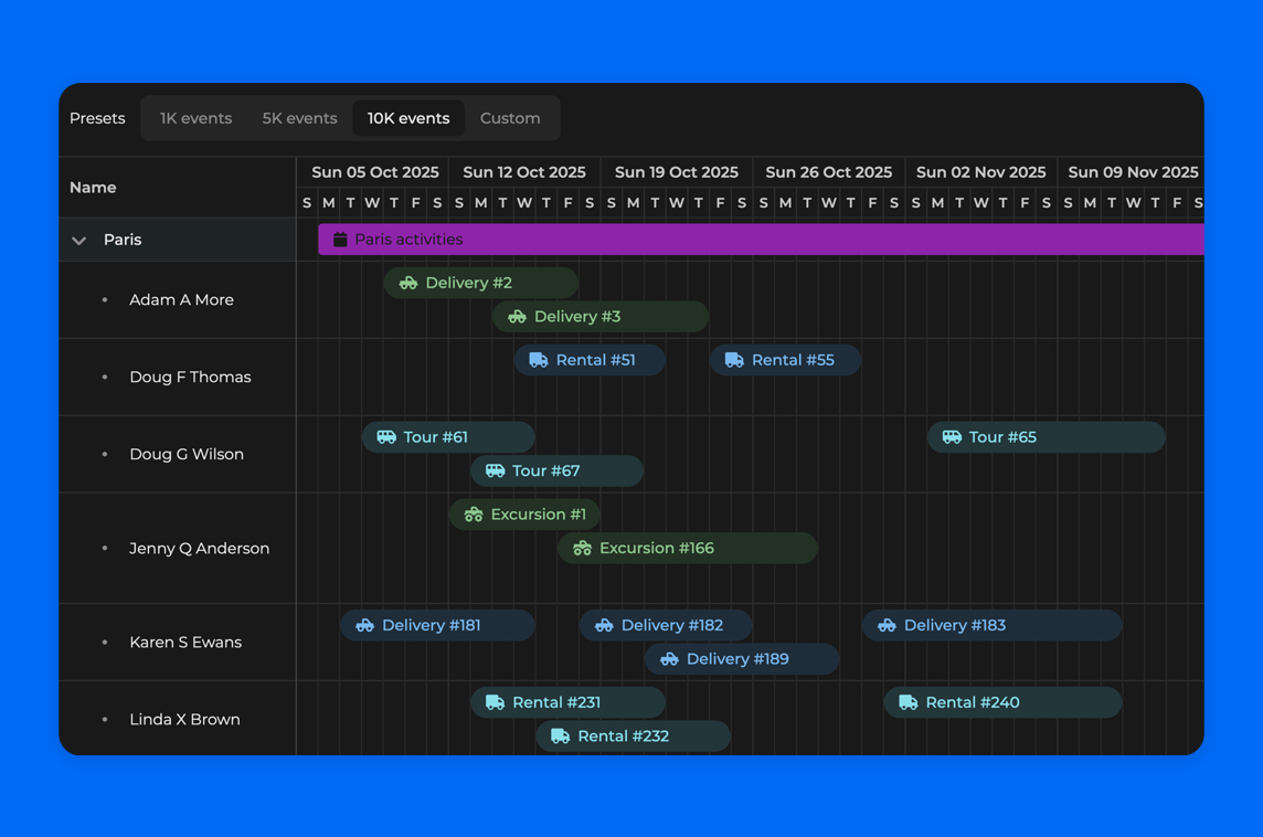 Bryntum Scheduler