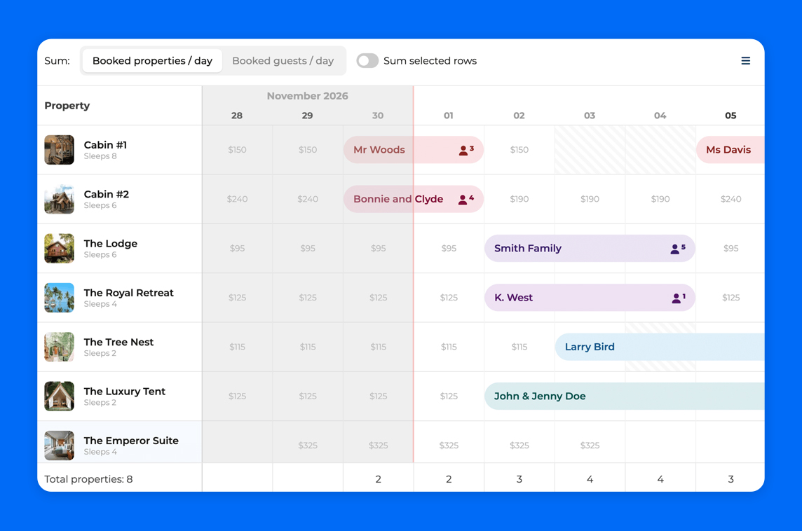 Bryntum Scheduler