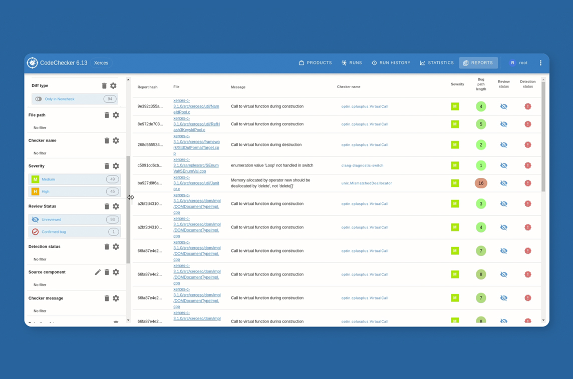 CodeChecker