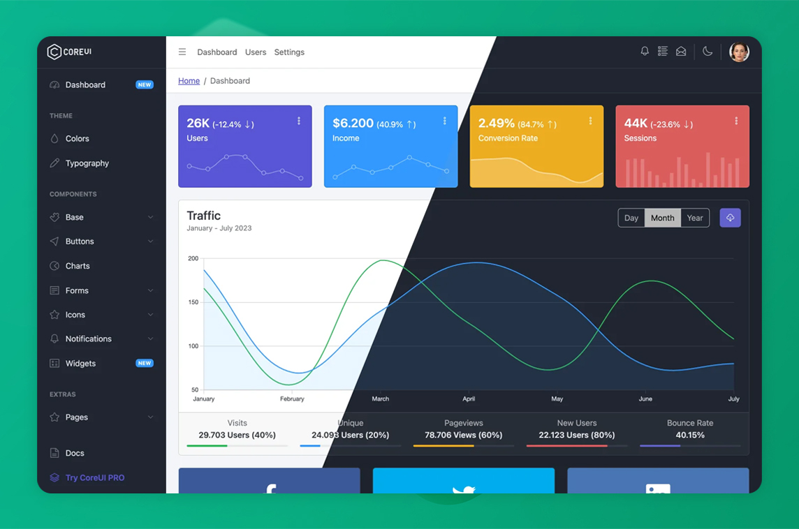 CoreUI for Vue