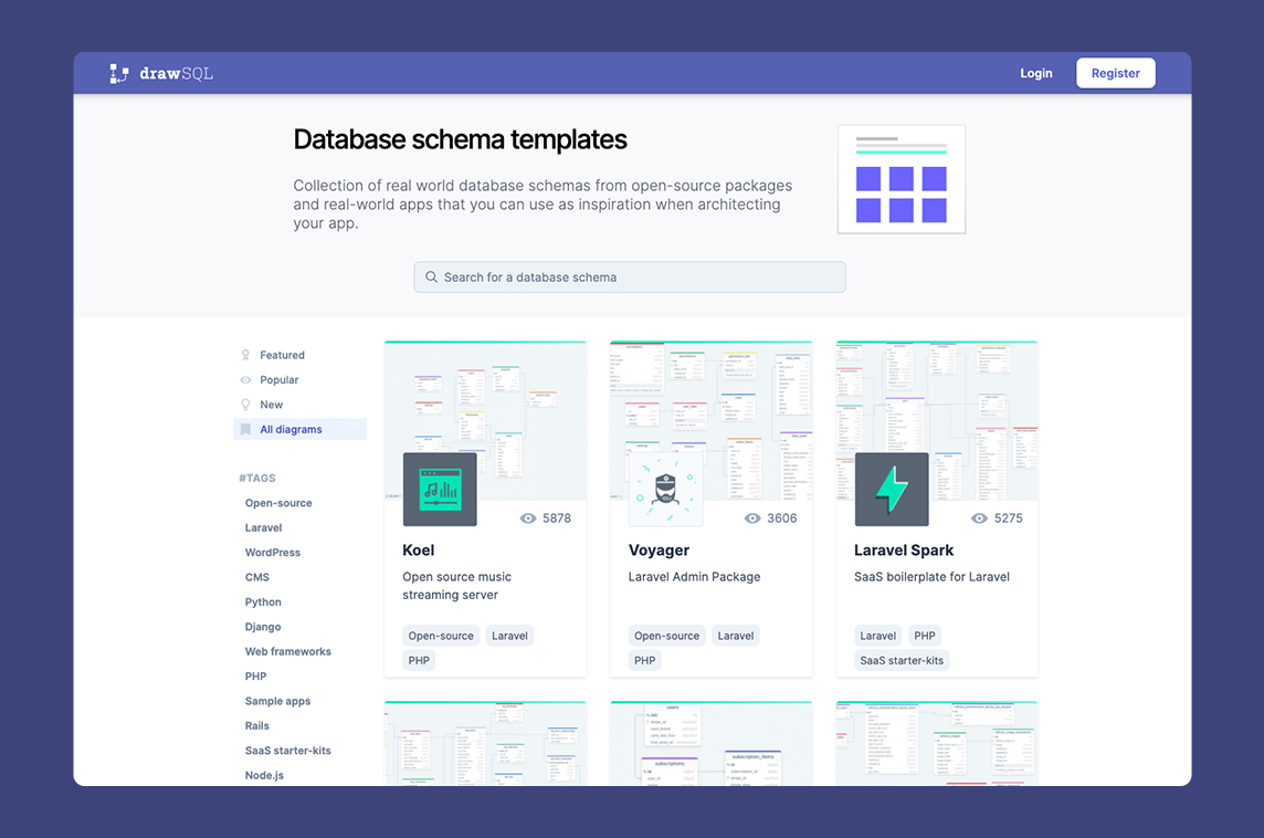 Database Schema Gallery