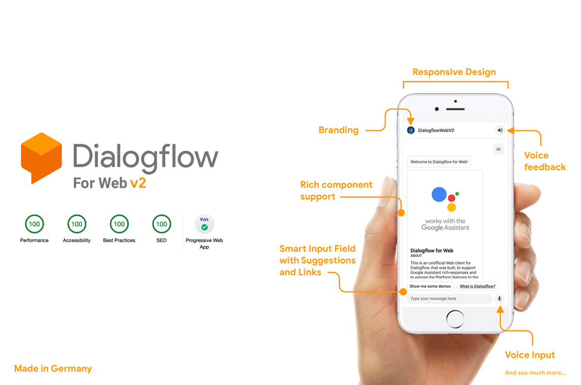 Dialogflow For Web