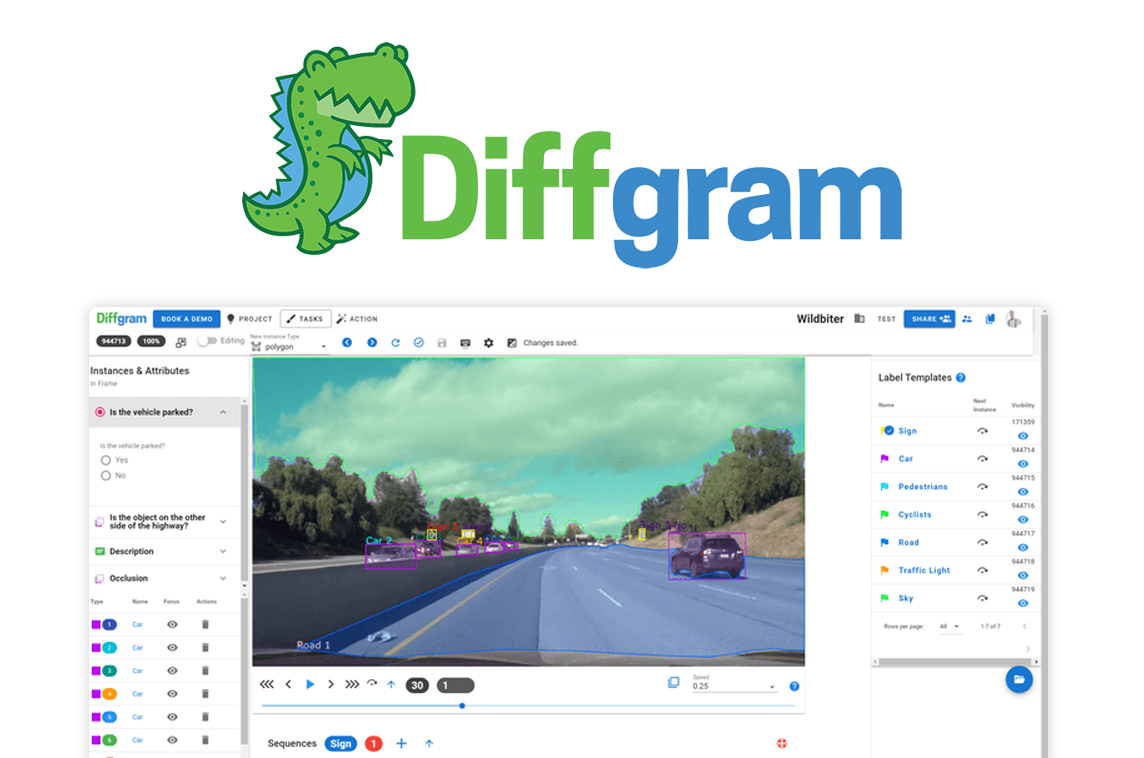 Diffgram