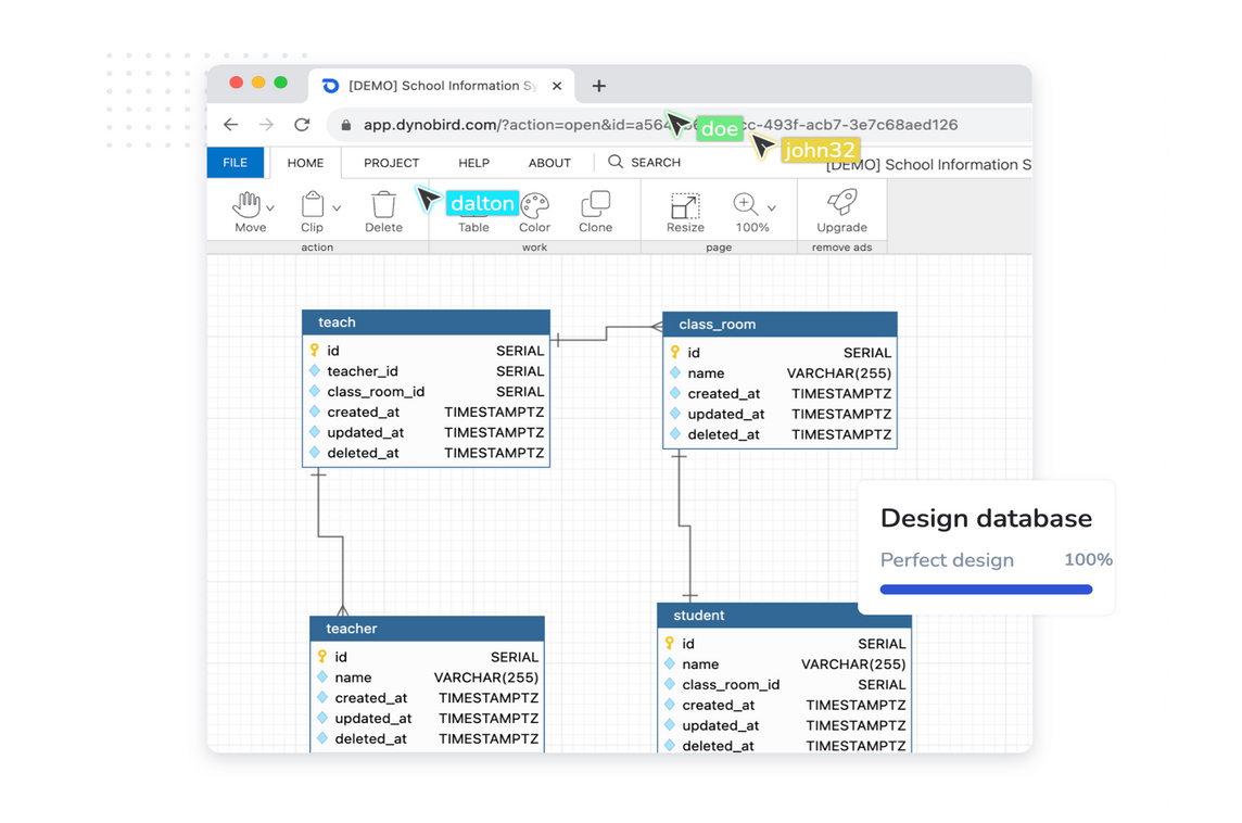 DynoBird