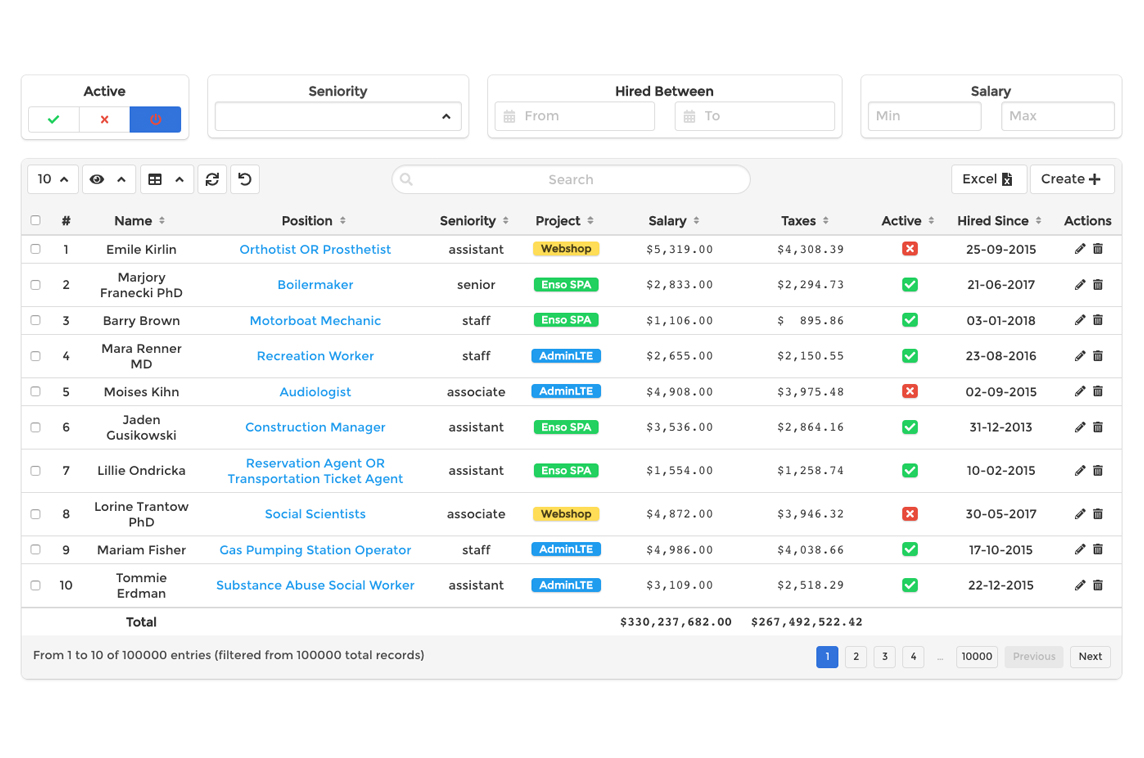 Enso Datatable