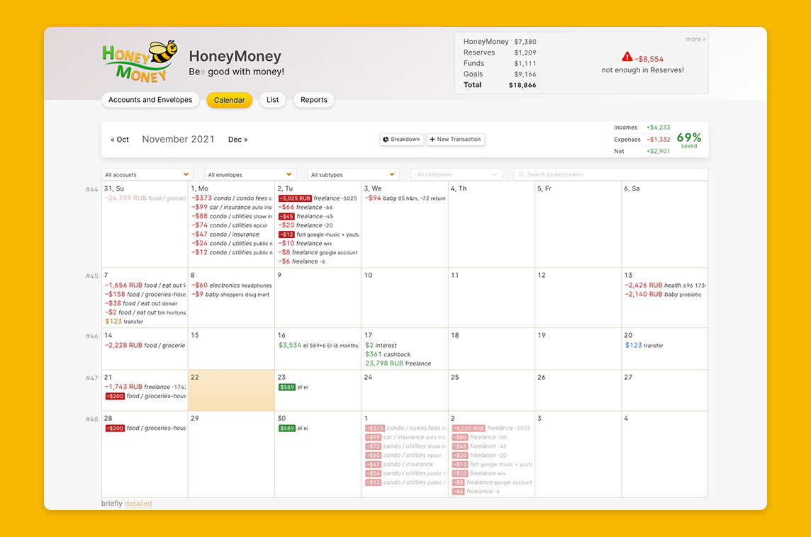 HoneyMoney
