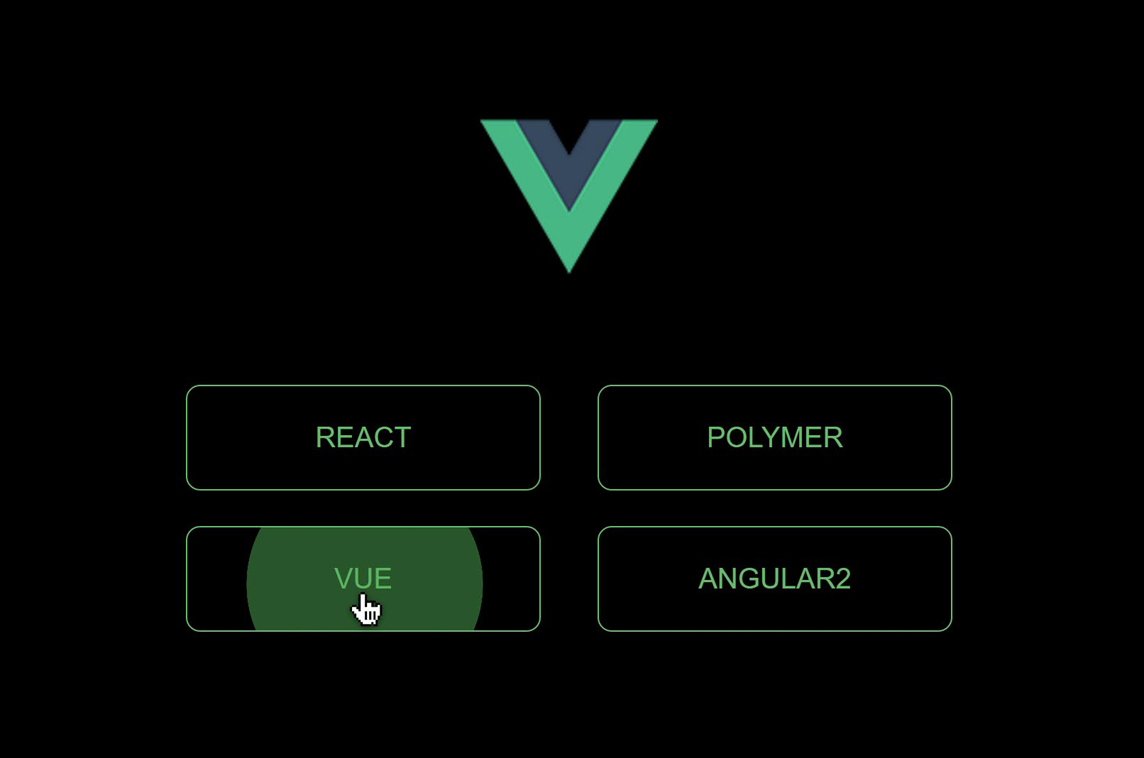 JavaScript Guessing Game