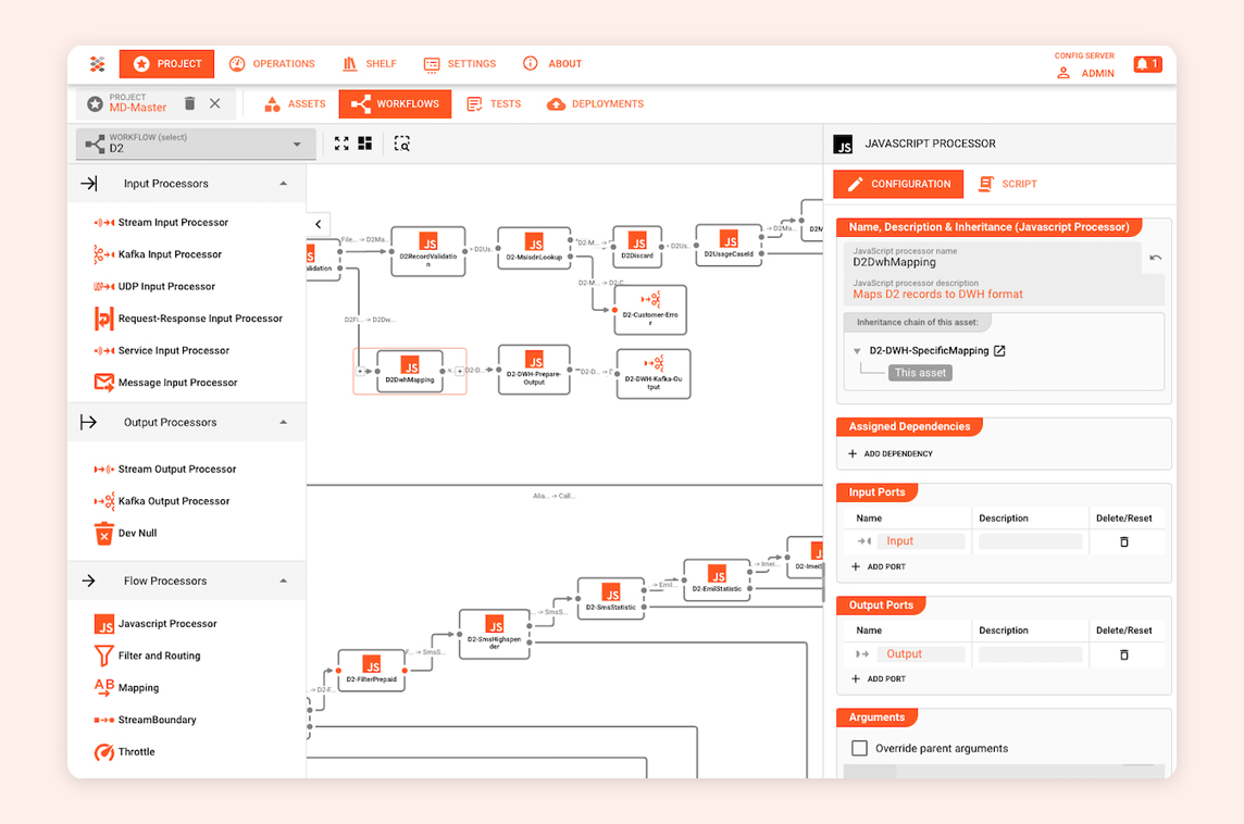 layline.io
