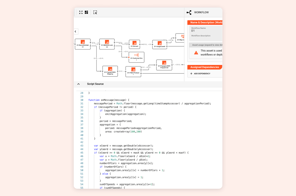 layline.io