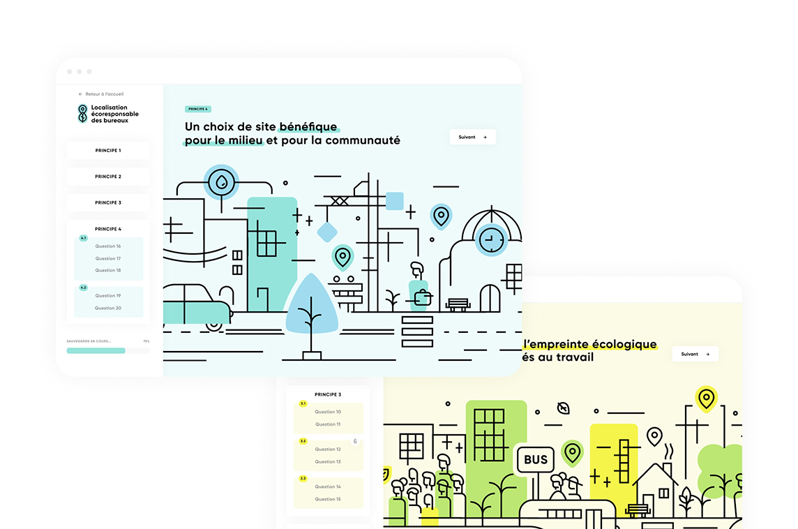Localisation écoresponsable