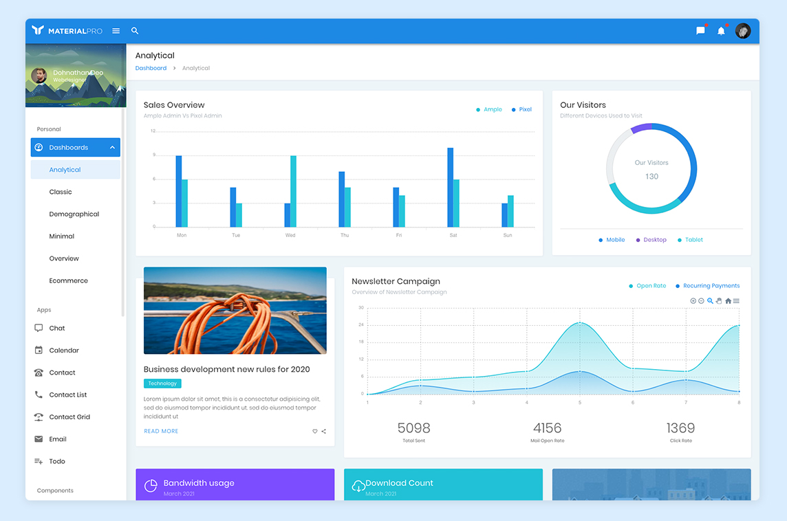MaterialPro Vuetify Admin
