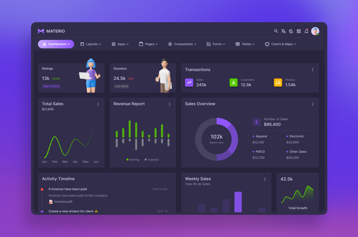 Materio Vuetify Admin