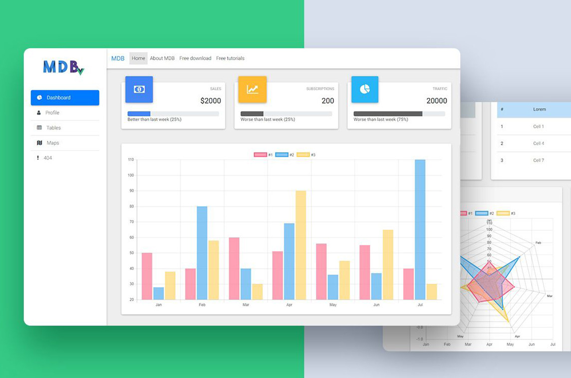 MDB Vue Material Design Admin Dashboard