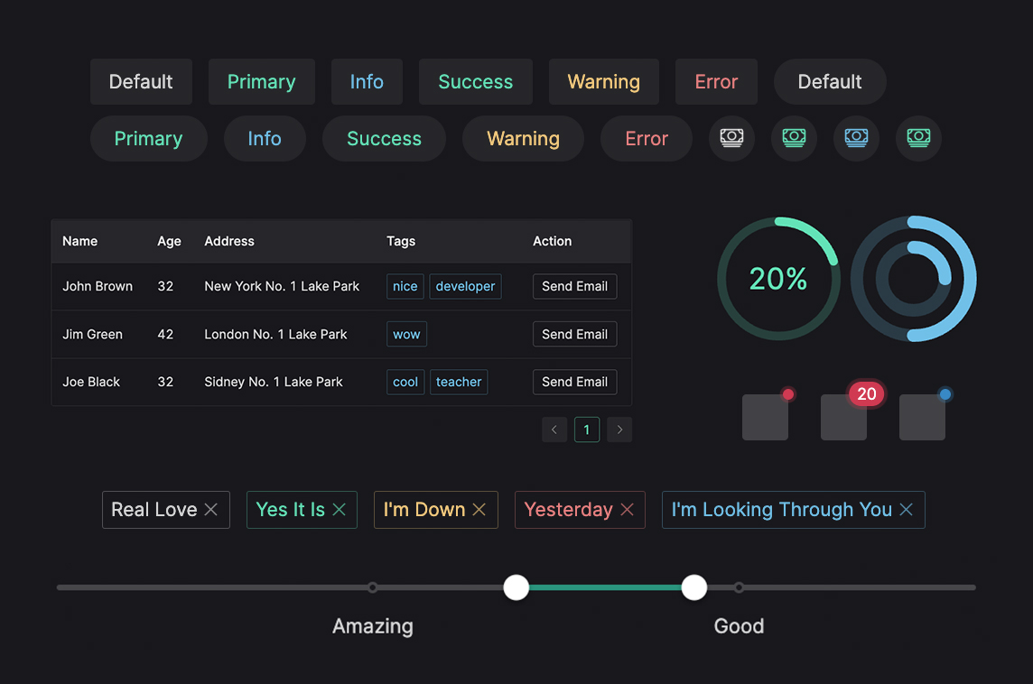 Naive UI