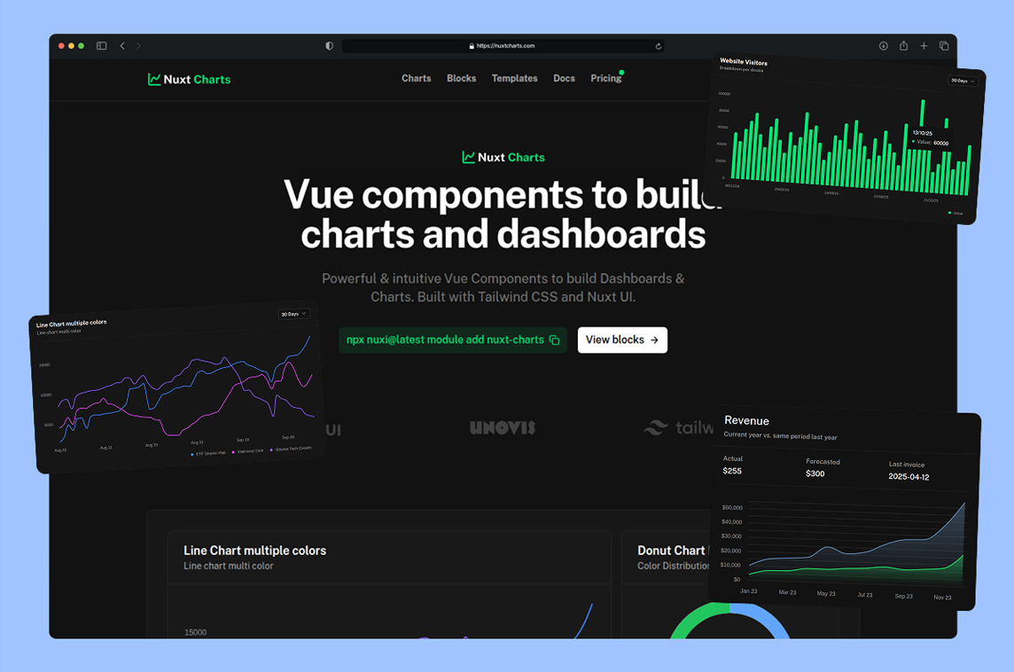 Nuxt Charts