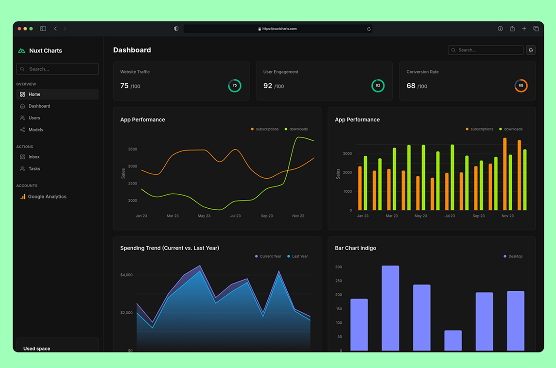 Nuxt Charts