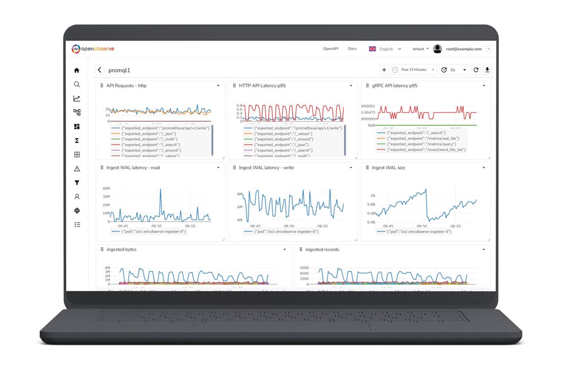 OpenObserve