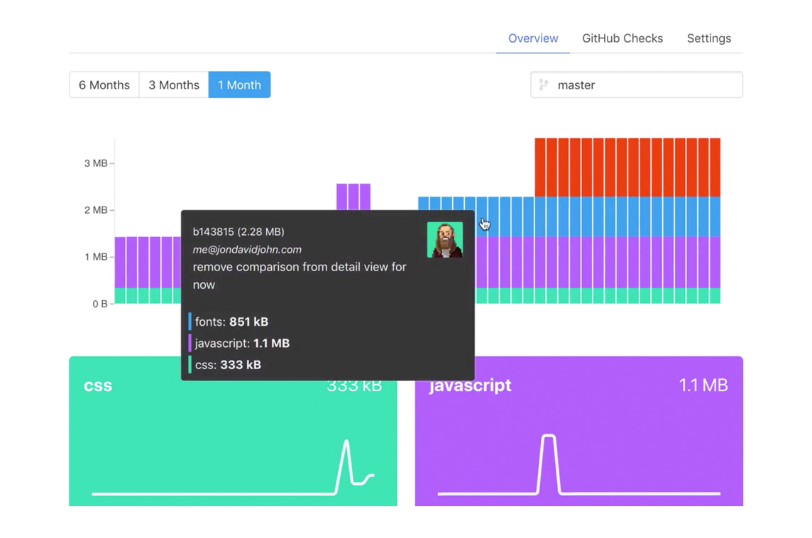 Packtracker