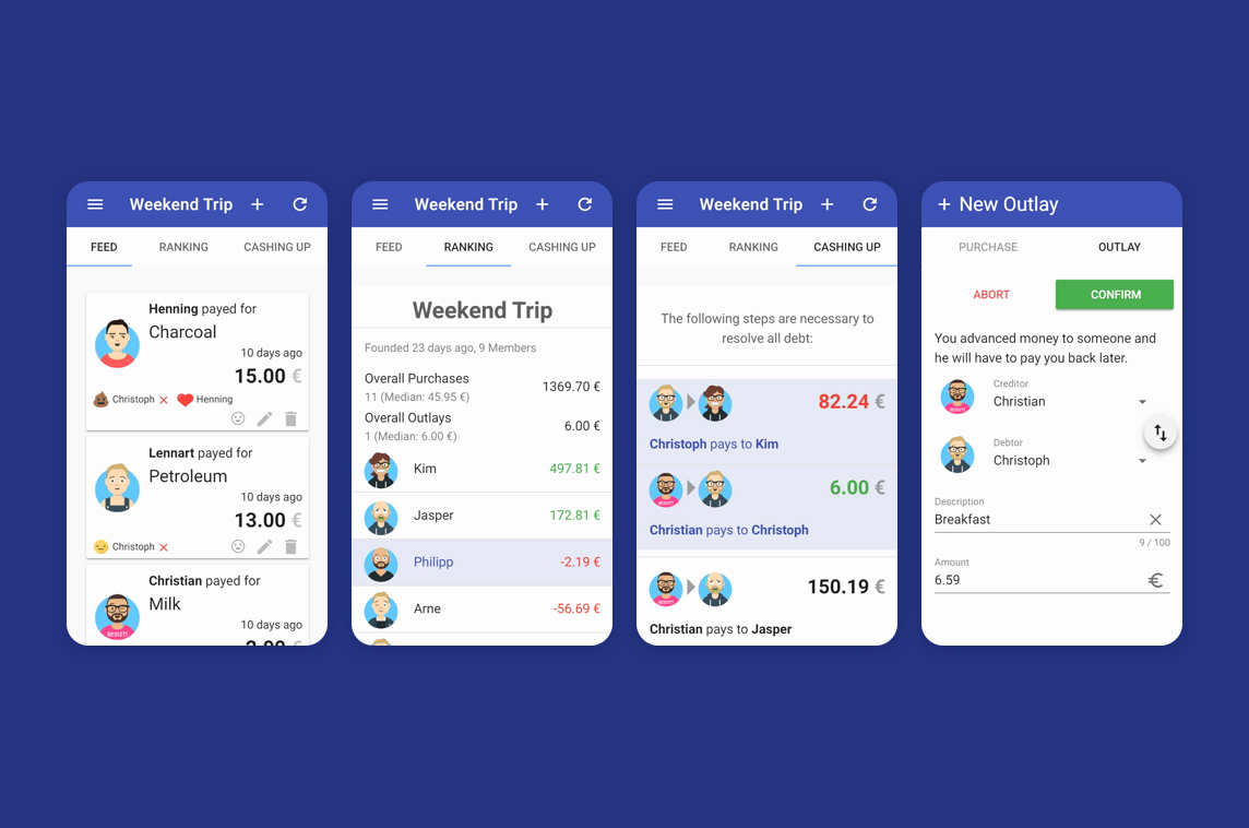 Payshare